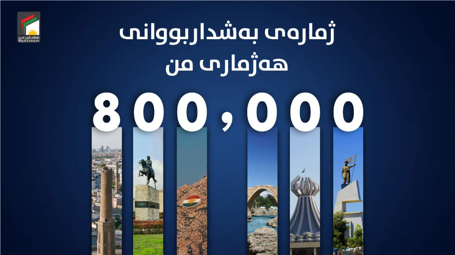 أكثر من ٨٠٠ ألف مستفيد يسجلون في حسابي